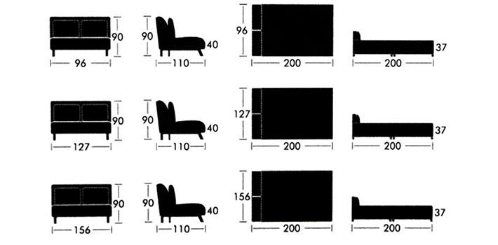 Diagrama de especificaciones