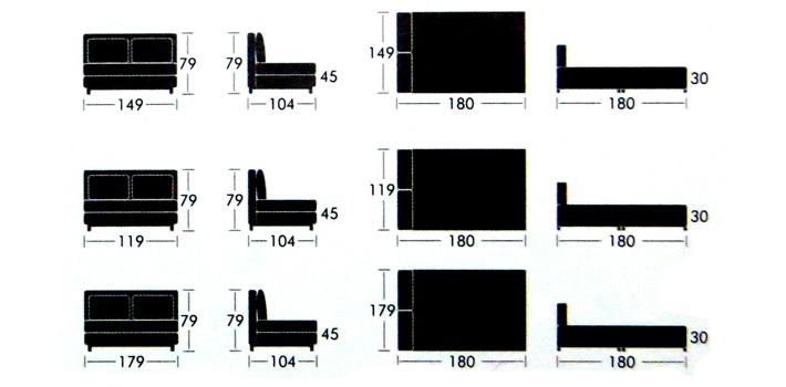 Diagrama de especificaciones